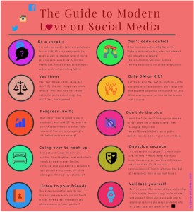 The Guide to Modern Love on Social Media